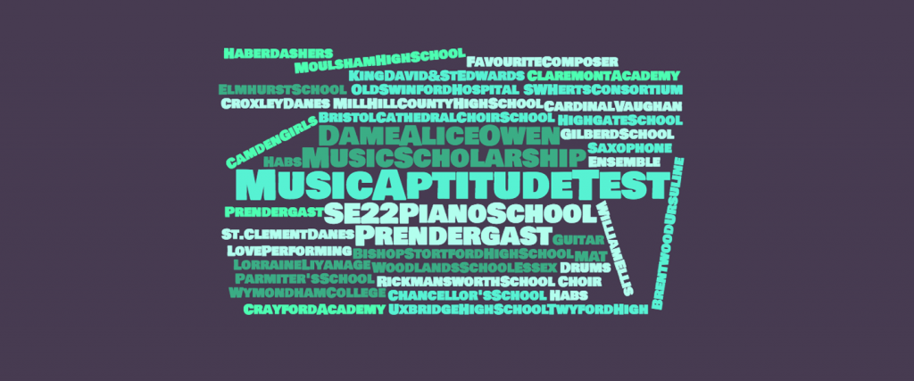 What is the Music Aptitude Test?