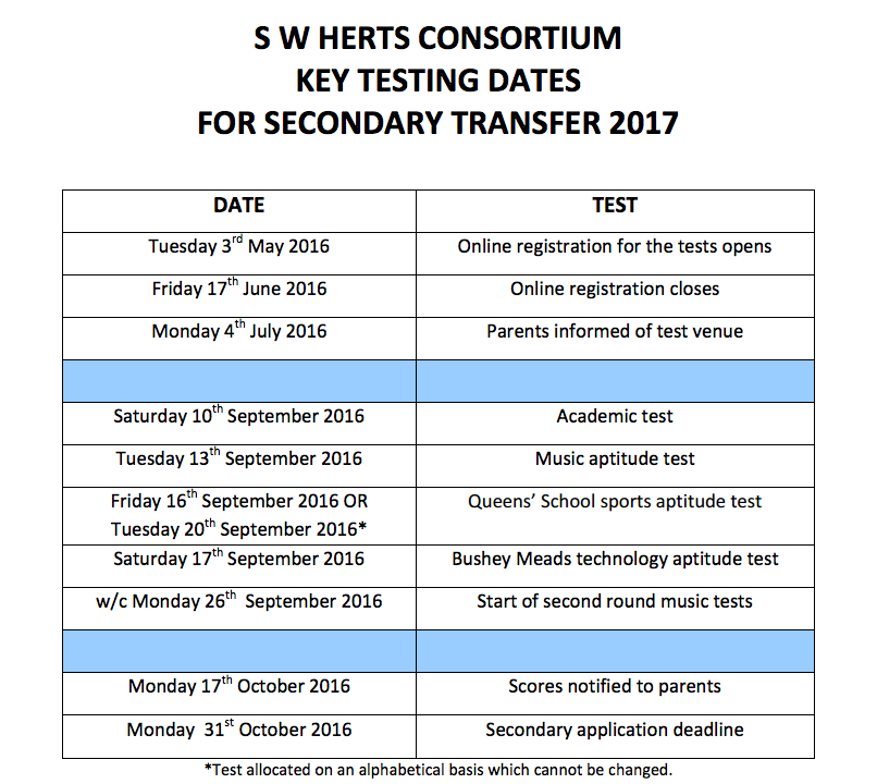 sw-herts-consortium-key-testing-dates-for-secondary-transfer-2017-inc-music-aptitude-test-dates