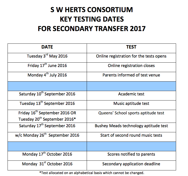 sw-herts-consortium-2017-entry-music-aptitude-test-timetable-se22-piano-school-east-dulwich