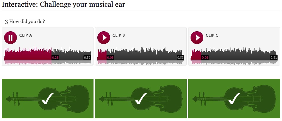 Do you have the ear to pick out the world's most famous make of violins?