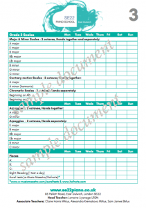 Grade 6 Piano Scales Practice Chart